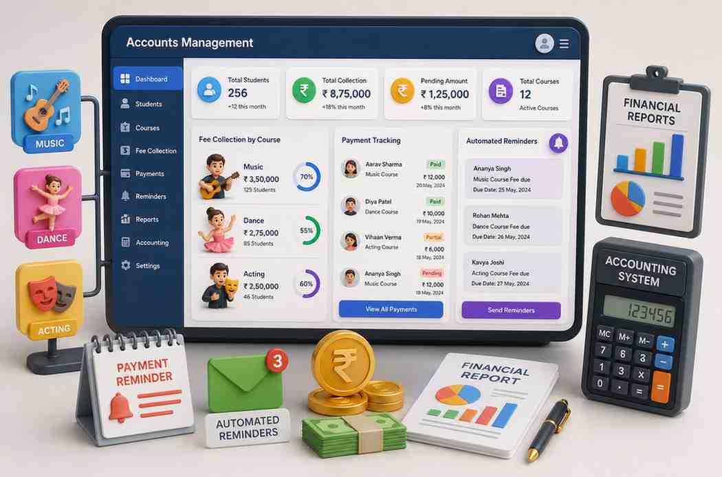 Accounts Management
